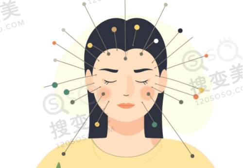 广州十大下眼睑提升医院排名之曙光医院优势