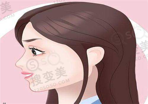 告别"叔感"眼袋!2025广州专精做男士去眼袋的十大医院之真人实例分享