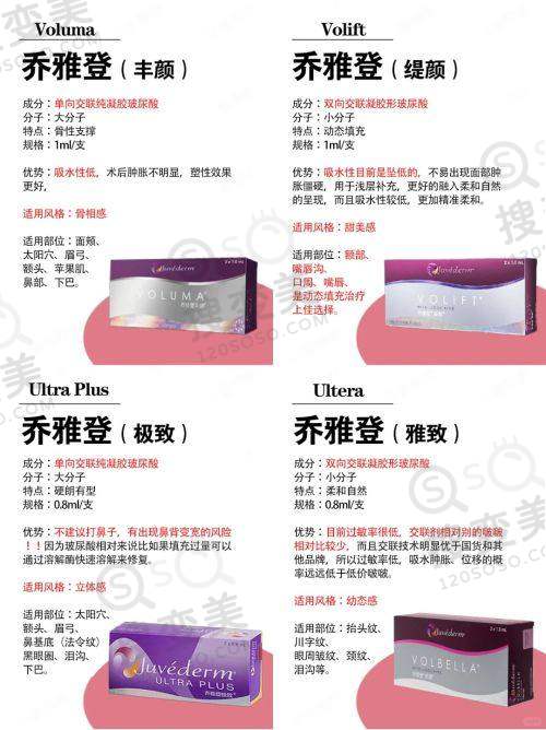 钟杰光医生医院的具体位置在广州白云区——挂号攻略实用分享