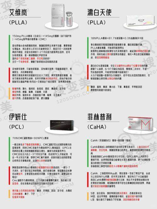 广州十大下眼睑提升医院排名之患者评价参考