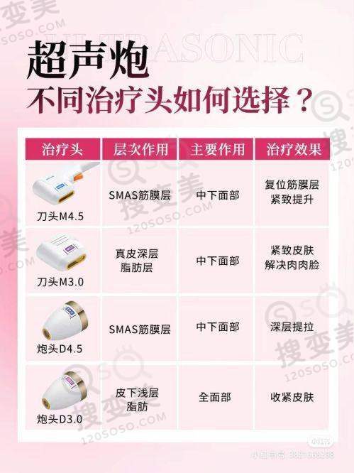 广州新市医院吕方中割双眼皮多少钱?技术靠谱无后遗症,预约有攻略