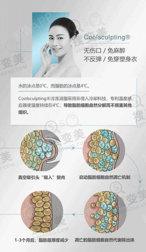 吕方中医生联系方式一览之到院联系预约