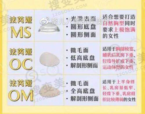 国内肚皮拉皮手术医院排名——排名前三医院特色
