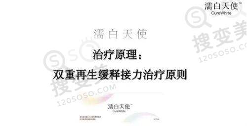 莫志波是哪个医院的医生——鼻整形技术优势之创新能力