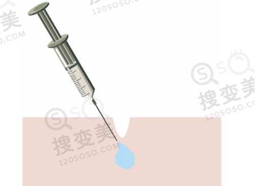 广州新市医院整形科是公办还是私立——收费合理性分析