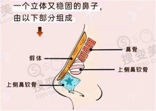 钟杰光医生真靠谱之口碑评价靠谱