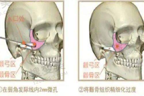 徐州星晨妇儿医院的患者口碑