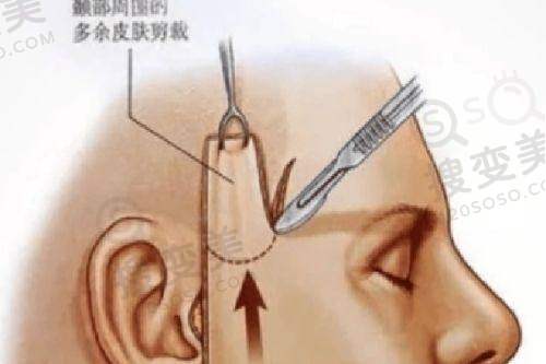 博球口腔医院的顾客口碑反馈