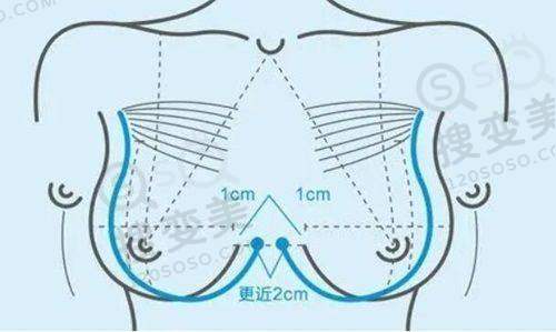 美冠塔中老年口腔医院怎么样?——综合评价