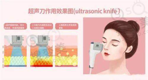 2024牙博士口腔价目表 - 儿童口腔项目收费