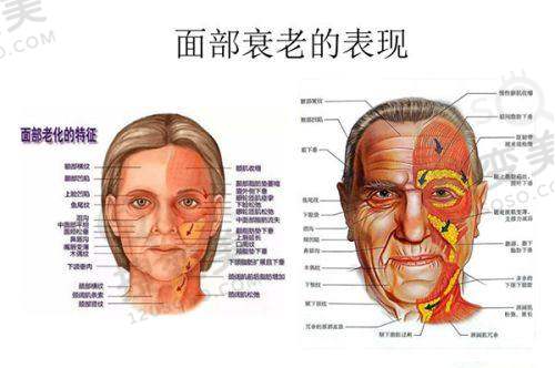 上海九龙男子医院正规吗？专科团队诊疗多样，收费透明口碑佳可预约 