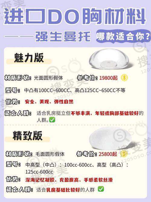 白内障免费治疗申请条件