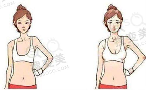 成都成美之正规团队与技术创新