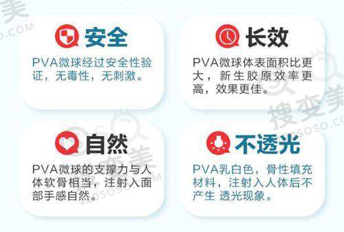 各种b型图之私密整形的成效与口碑评价