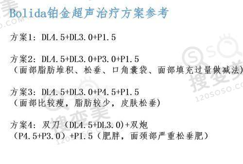 飞秒秒眼科医院杭州总院的收费情况