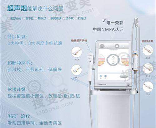 兰州普瑞眼科院区分布与交通