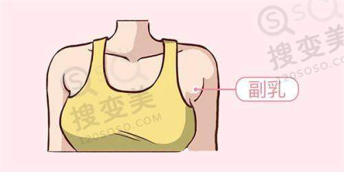 博球口腔医院的医生团队实力