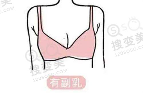 飞秒秒眼科医院杭州总院的专科团队