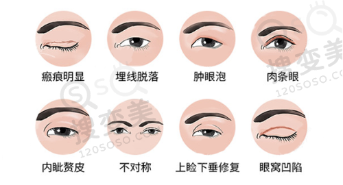 徐州星晨妇儿医院的交通路线
