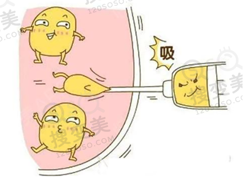 装牙哪里好?选择口腔医院的注意事项