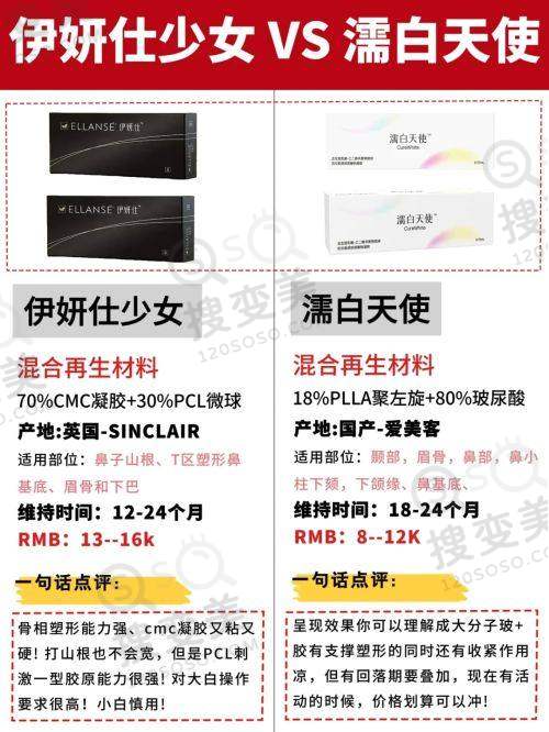 中诺口腔医院是正规的吗？多院获认证，立得用技术优且收费透明口碑好 