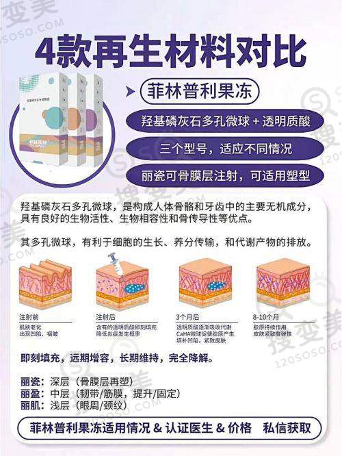 飞秒秒眼科医院杭州总院的治疗成效
