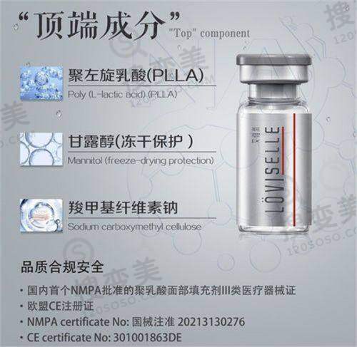 艾莉薇玻尿酸有几种型号之产品特性与适用范围