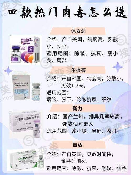 成都全飞秒手术价格一览表之爱迪眼科医院