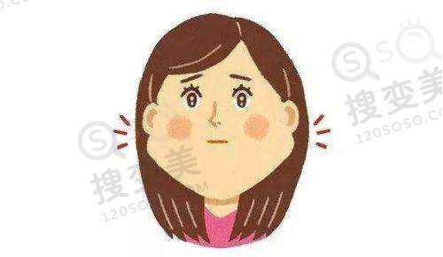 onda是什么医美项目：适用部位与成效