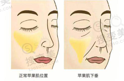 整齐娃娃口腔门诊的价格与口碑