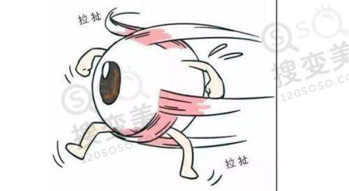 半飞秒激光手术价格及详情