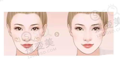 中诺口腔地址在哪里之成都分店