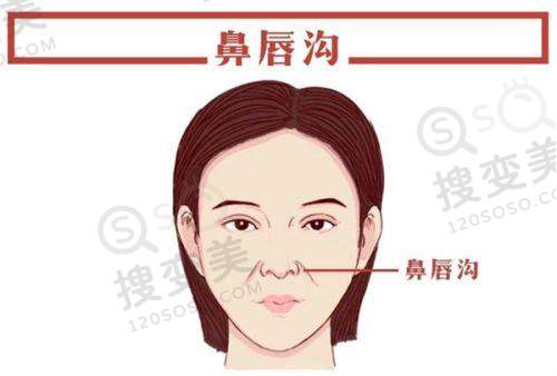 兰州普瑞眼科评论口碑