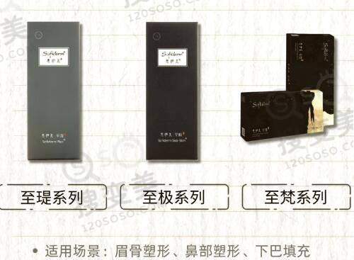 何晓娅医生擅长项目