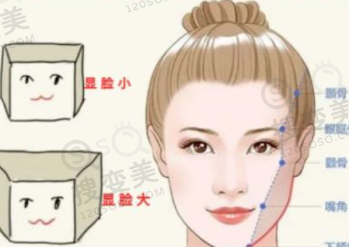 唐宋医生口碑评价及真人实例