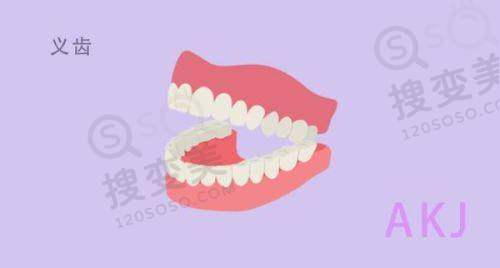 9、西安皓月口腔门诊部真人口碑评价怎么样?