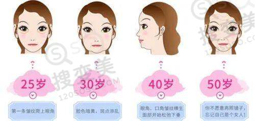 孟庆鹏院长价格表