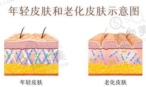 深圳艺星医疗美容医院 - 深圳有名整容医院
