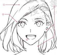 芦斌院长口碑评价及真人实例