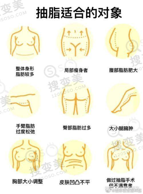 于新医生坐诊医院