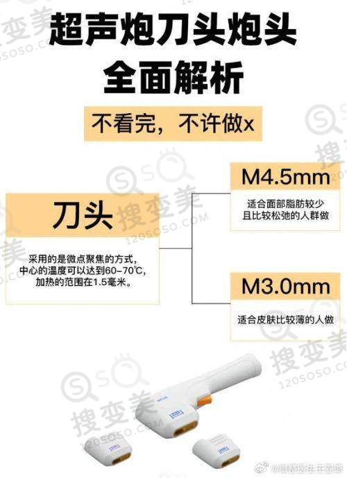 商奕医生口碑评价及真人实例