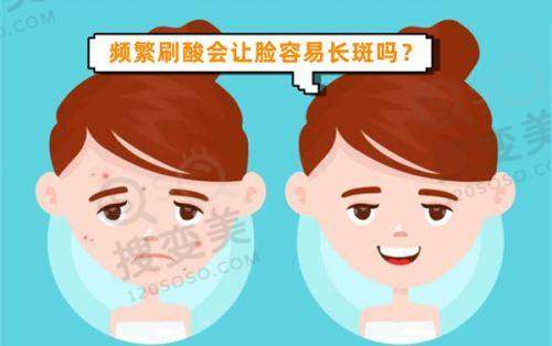 宋跃医生执医荣誉