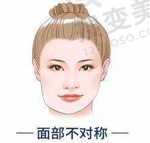 2025修复双眼皮的十大医生详细介绍（眼修复技术与理念）