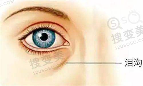 崔昌墉院长坐诊医院