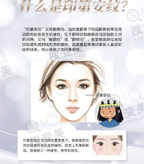 马静医生执医荣誉