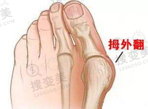 长沙医美排行榜前十名之综合对比与选择建议