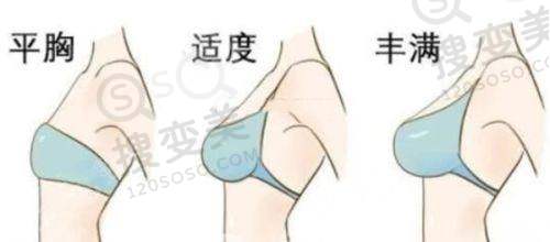 南京做双眼皮更好的医院是哪家——南京医科大学友谊整形外科医院