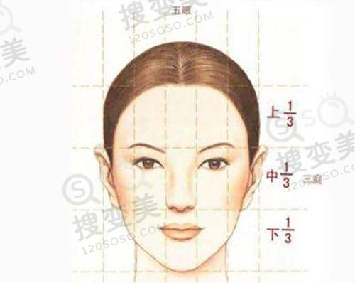 南京吸脂手术大概多少钱?康美张让虎/苏王王兵技术优价格透明