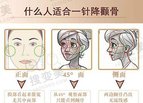 贵阳哪家医美是正规的——贵阳丽都医疗美容医院