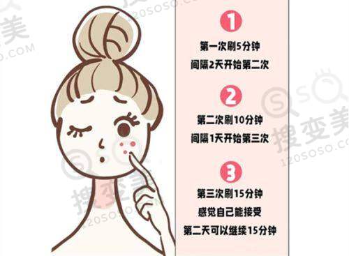 贵阳整形三等甲医院之贵州整形美容外科医院